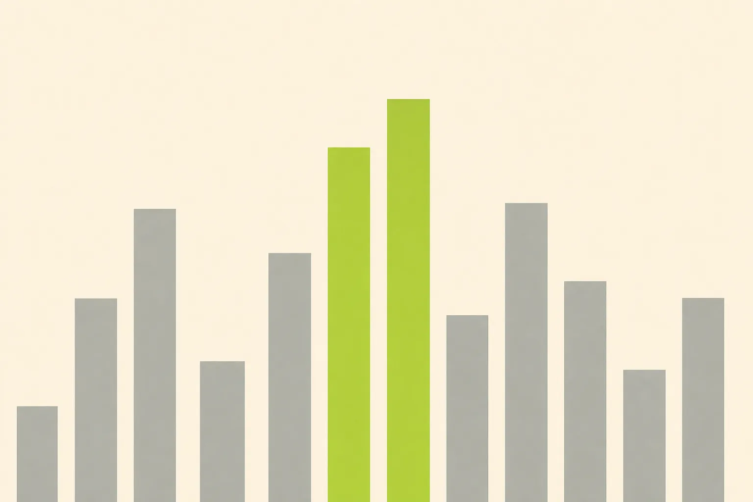 A cluster of uneven grey bar-chart columns on a bone-cream ground, with two columns near the middle redrawn in solid acid green as though singled out for a closer look.